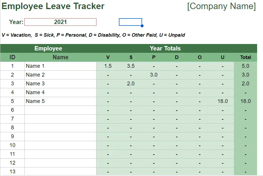 HR TEMPLATES