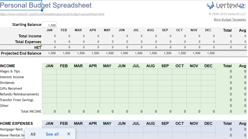 BUDGETING TEMPLATES